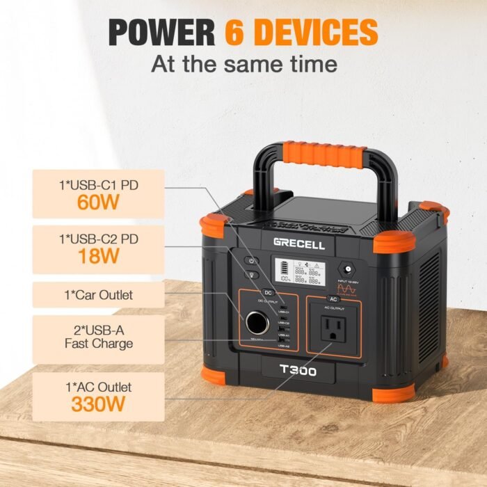 Upgraded BMS ensures safe operation with overload, overcharge, and short-circuit protection in this home generator.